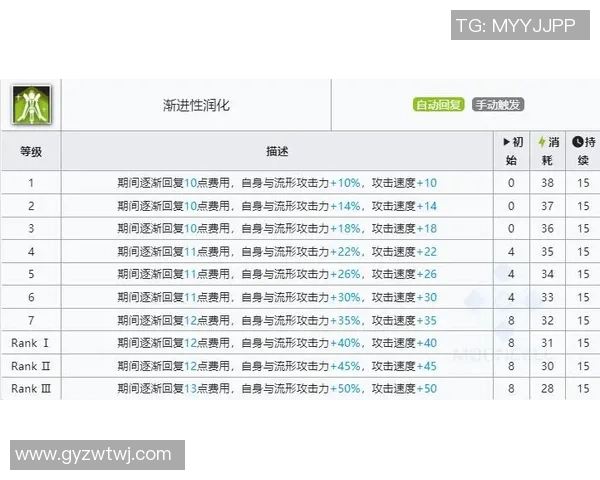 赛后分析:西安排球队与重庆排球队个人能力对比与表现评估 赛后分析:西安排球队与重庆排球队个人能力对比与表现评估