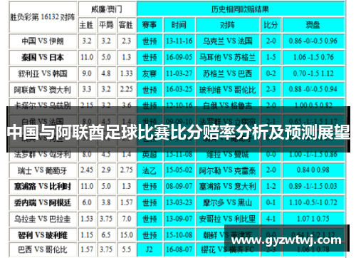 中国与阿联酋足球比赛比分赔率分析及预测展望
